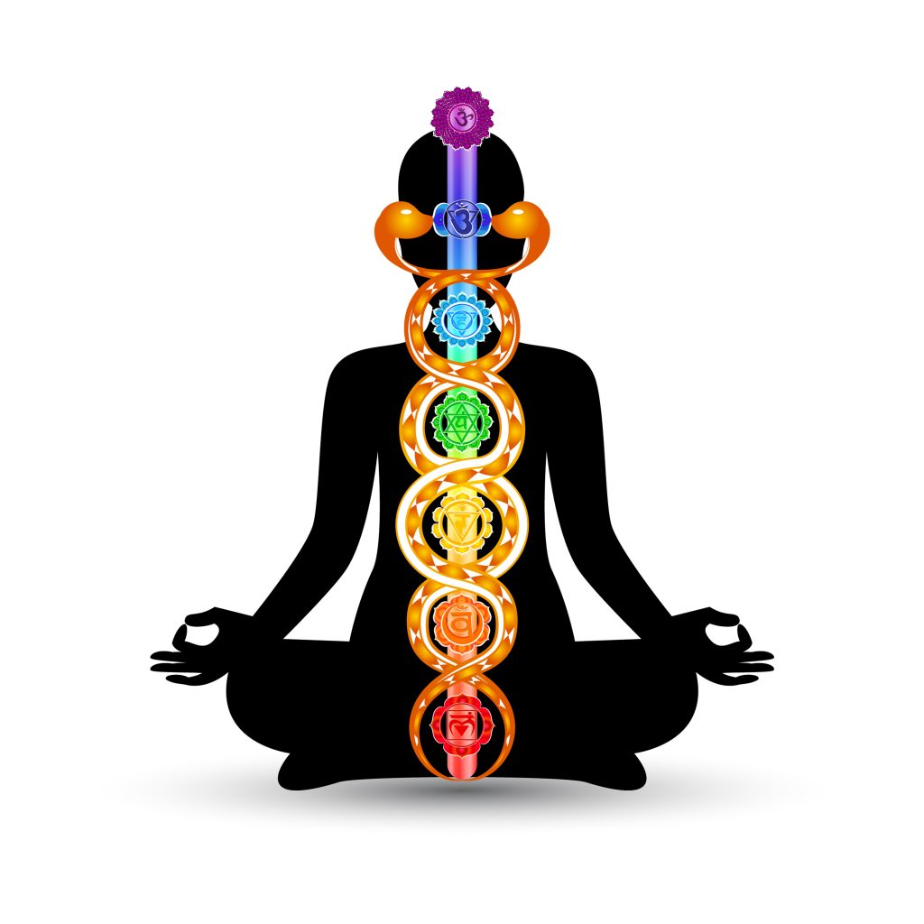 Wheels To The Infinite You Chakras Powerthoughts Meditation Club