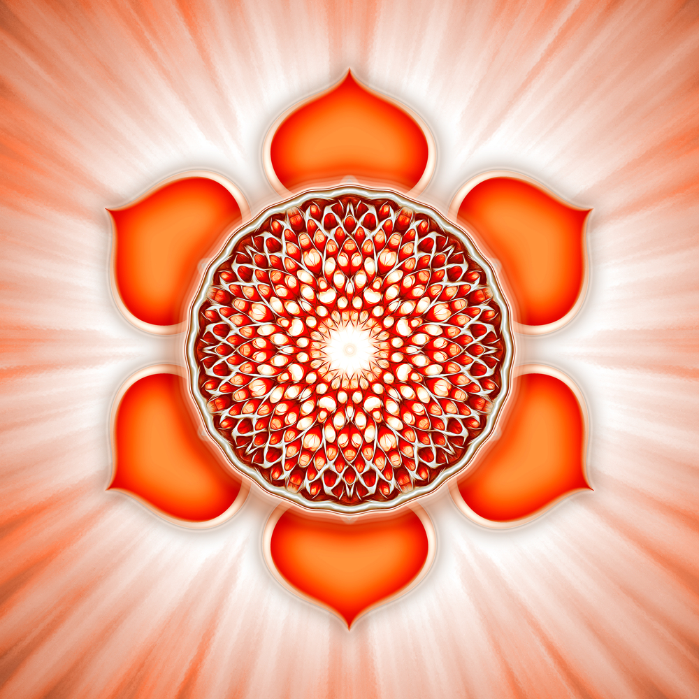 Svadhisthana Sacral Chakra Powerthoughts Meditation Club